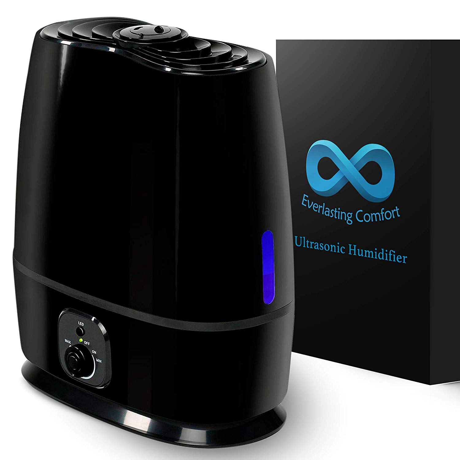 Everlasting comfort ultrasonic cool mist humidifier.