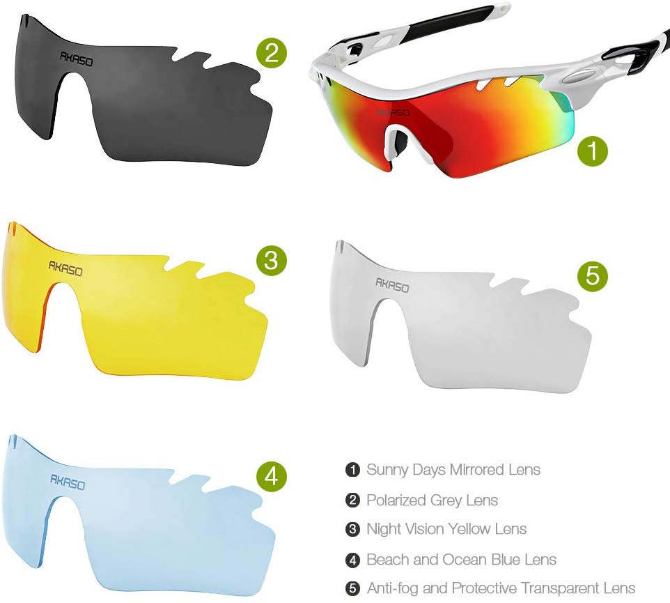 Best Camo Sunglasses