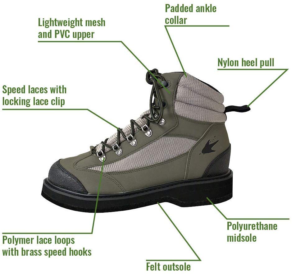 Best Wading Boots