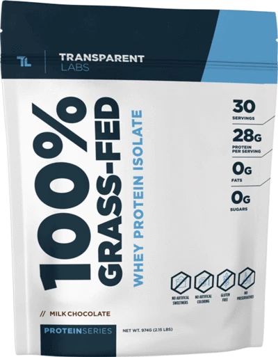 Transparent Labs Review