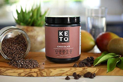 Perfect Keto Review