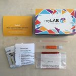 Best at Home Syphilis Test Kit