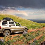 Best Rooftop Cargo Bag