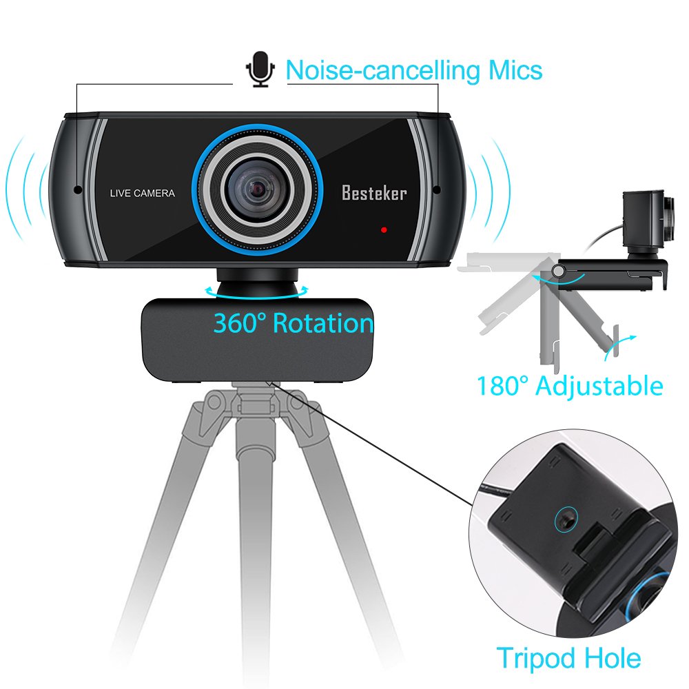 Best Wireless Webcam