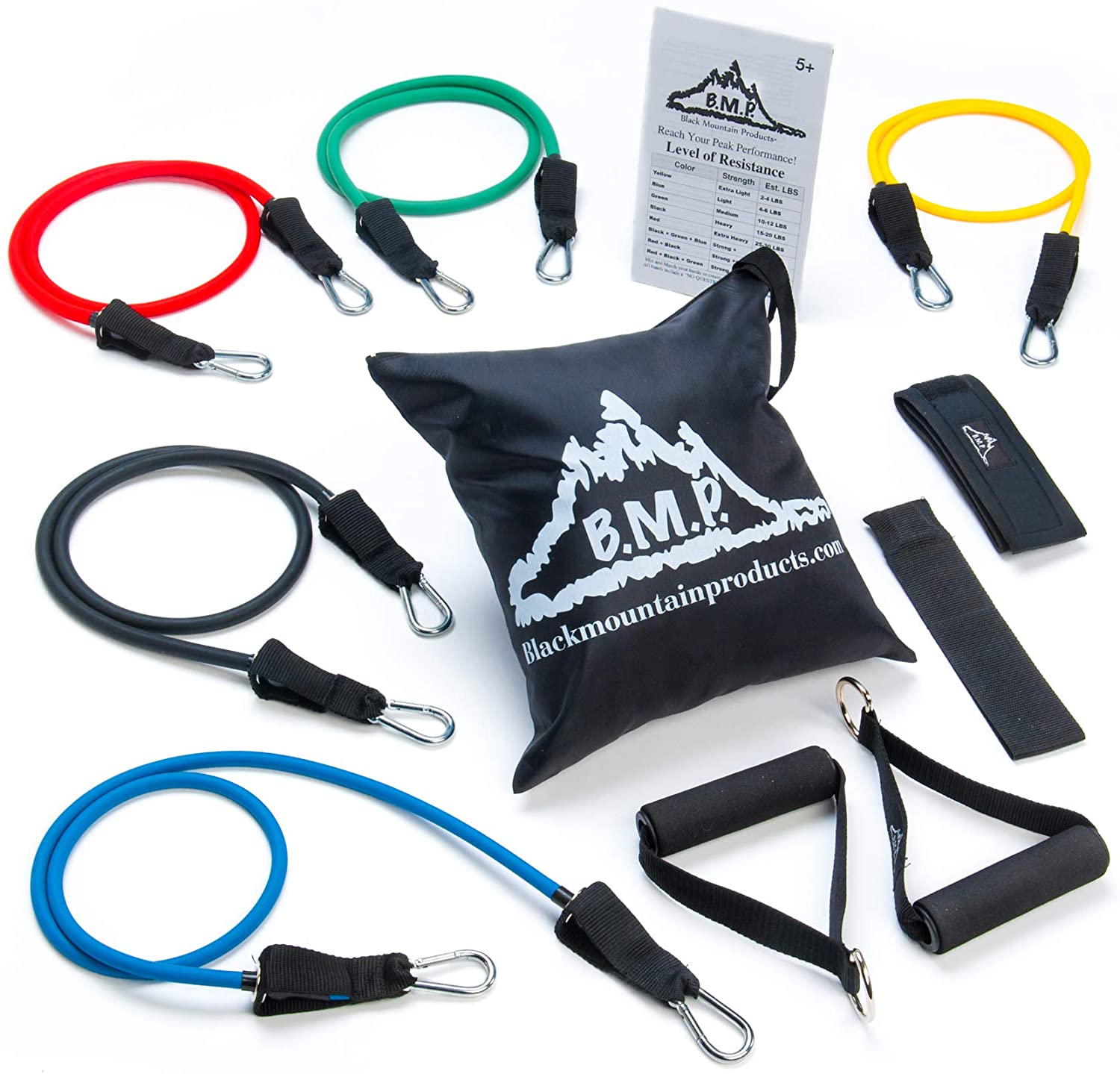 Black Mountain Resistance Bands Set Black Mountain Resistance Bands Set