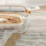 Best Automatic Rocking Bassinet