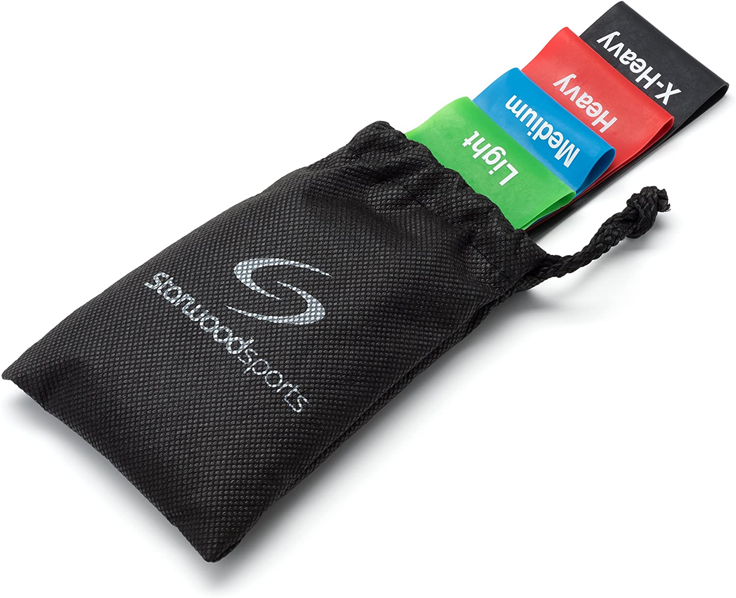 Best Resistance Bands-2 Best Resistance Bands