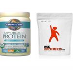 Best Unflavored Protein Powder