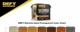 Best Semi-Transparent Deck Stain